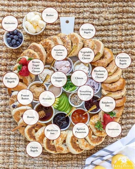 Bagel Breakfast Charcuterie Board With All The Toppings Kelley Nan