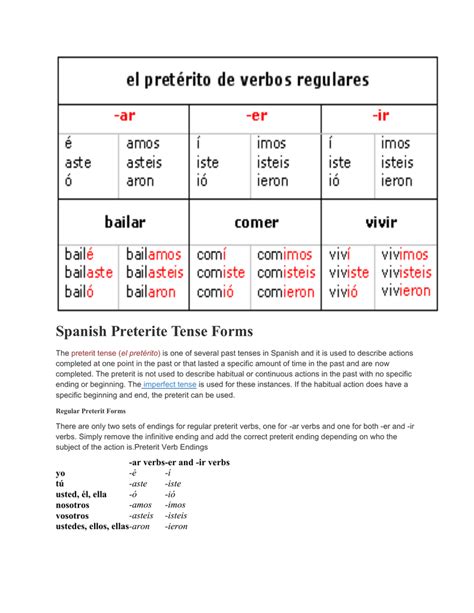 Escribir Preterite Tense Chart Form Example Download