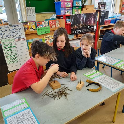 The Science of Balance » TOGHER N.S.