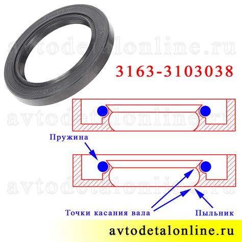 Сальник ступицы задней и передней, 60*85*10, манжета 3163-3103038 для ...