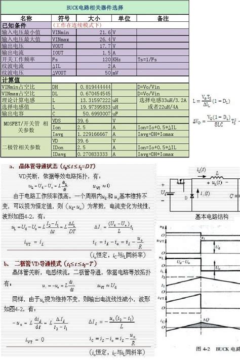 Buck电路功率器件选择计算器word文档免费下载亿佰文档网