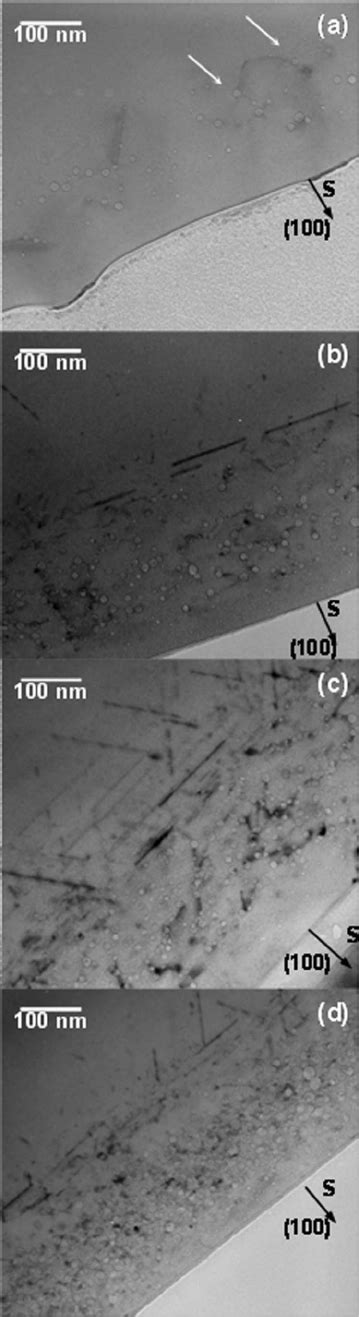 Cross Sectional Tem Micrographs Of Implanted Silicon Samples With 50