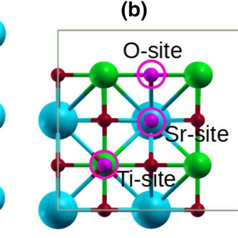 A Side View Of 222 Supercell Of SrTiO 3 Perovskite Crystal Structure