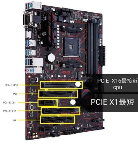 Ngff、m2、pcie、nvme概念区分以及pciex1 X4 X8 X16区别 Csdn博客