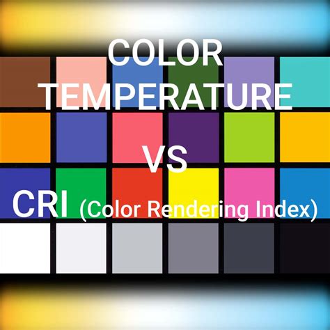 Understanding Cri Color Rendering Index