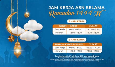 Jam Kerja Asn Selama Ramadan H Direktorat Jenderal Pendidikan