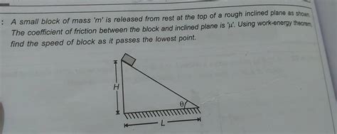 A Small Block Of Mass M Is Released From Rest At The Top Of A Rough