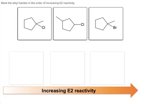 Answered Rank The Alkyl Halides In The Order Of Bartleby