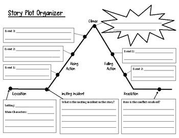 Story Plot Graphic Organizer By Katie Bug Elementary Tpt