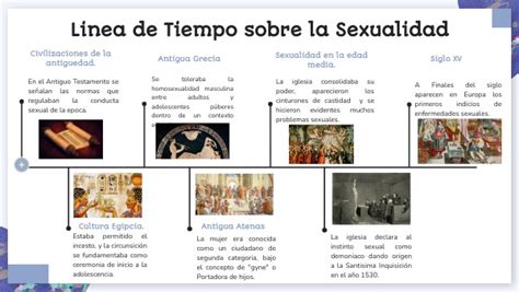 Linea Del Tiempo Sexualidad By Eduardo Martinez Santiago Porn Sex Picture