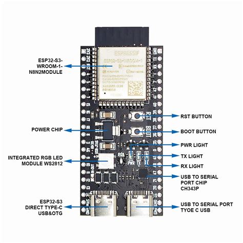 Esp Esp S Esp C Entwicklungsboard Dual Typ C N R Nicht