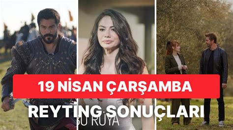 19 Nisan Çarşamba Reyting Sonuçları Açıklandı Kuruluş Osman Birinci