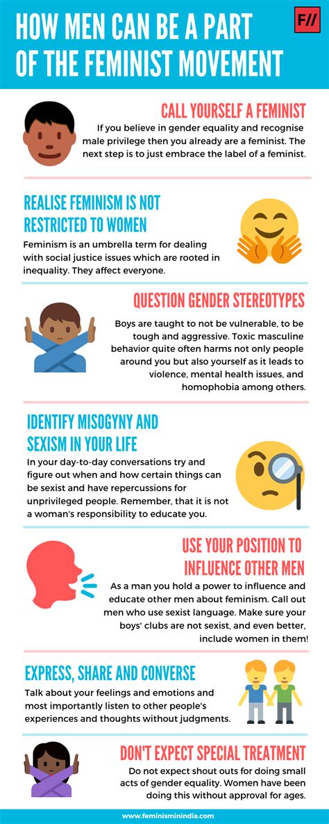 How Men Can Be Part Of Feminist Movement Infographic Feminism In India