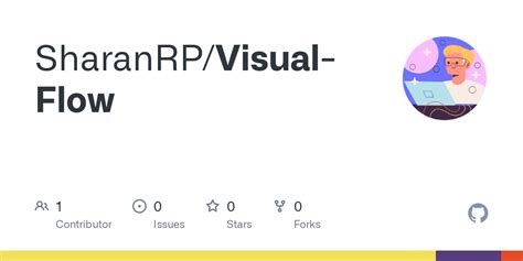 github sharanrpvisual flow