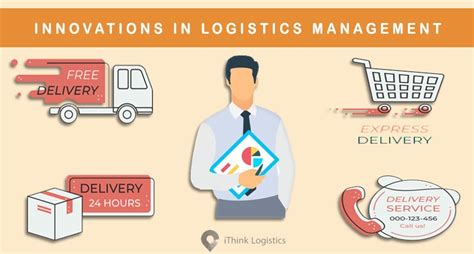 The Innovation In Logistics Management Ithink Logistics Blogs