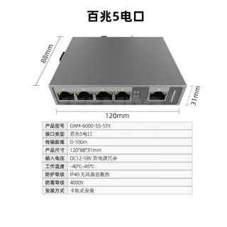 oamlink oam   tx     dc  ip
