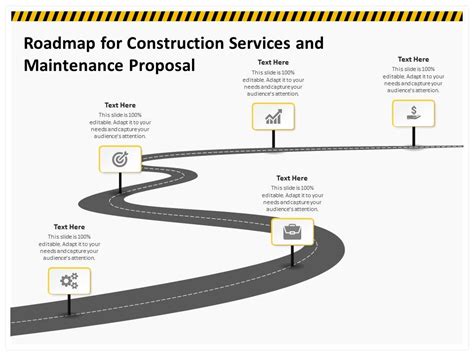 Roadmap For Construction Services And Maintenance Proposal Ppt File Format Ideas Presentation