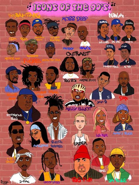 Icons Of The 90 S Poster 90 S Theme Poster 90s Hip Hop Wu Tang N W