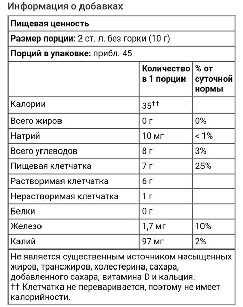 Now foods, цельная оболочка семян подорожника, 454 г (16 унций ...