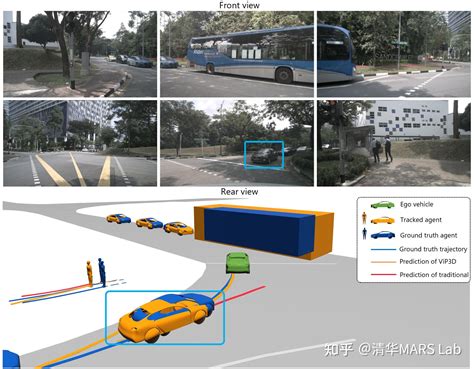 视觉自动驾驶技术VCAD解读端到端的视觉轨迹预测 ViP3D 知乎