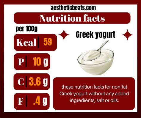 Greek Yogurt Nutrition Facts Aestheticbeats