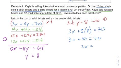 Solving Linear Systems Elimination YouTube