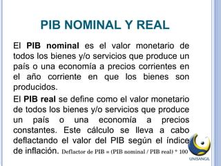 Pib Real Ppt