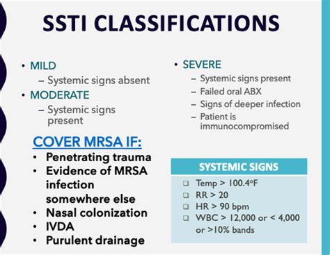 Pa Pharm I Fungal Bacterial And Viral Infections Of The Skin Pt