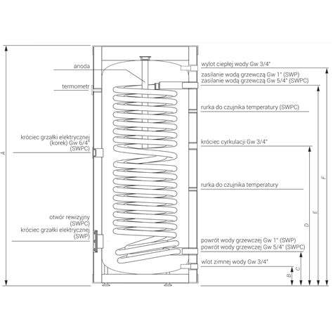 Kospel SWPC 300 Termo Magnum wymiennik do pomp ciepła z wężownicą 4 2m2