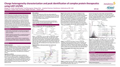 Pdf Charge Heterogeneity Characterization And Peak Identification Of