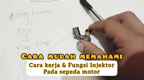 Cara Mudah Memahami Cara Kerja Dan Fungsi Injektor Pada Sepeda Motor