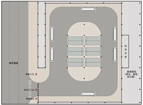 【政策解读】《昆山市建筑配建公交首末站设计导则（试行）》建设