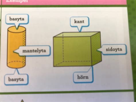 Skolbanken Geometriska objekt massa och volym Ma nr 10 vt 23 år4