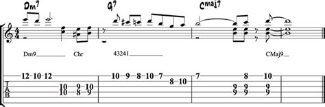 Lenny Breau Licks & Style Breakdown: The Ultimate Guide For Jazz Guitar