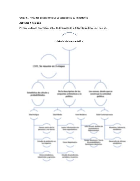 Solution Unidad Actividad Desarrollo De La Estad Stica Y Su