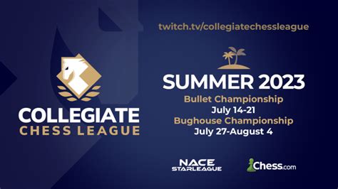 Collegiate Chess League 2023 Summer Season Bullet And Bughouse