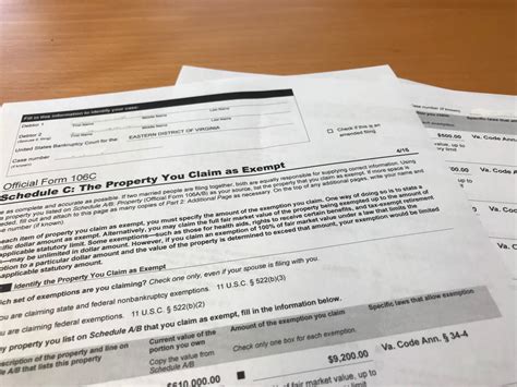Chapter 7 Bankruptcy