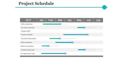 Project Schedule Ppt Powerpoint Presentation Diagram Lists