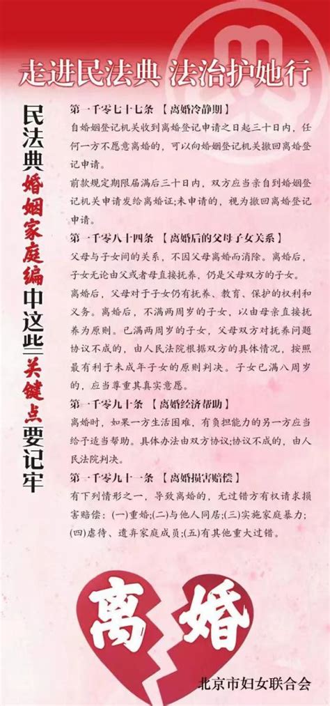 【普法课堂】民法典（婚姻家庭编）中这些关键点，姐妹们要记牢澎湃号·政务澎湃新闻 The Paper