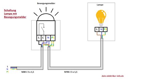 Schaltungen Bei Der Elektroinstallation Beispiele