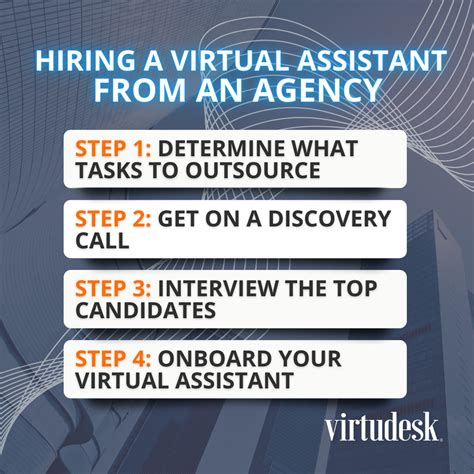 How To Hire A Virtual Assistant In The Philippines