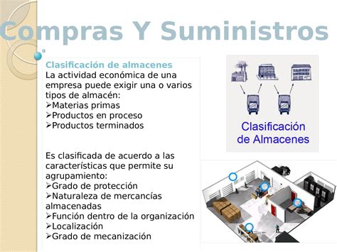 Calam O Compras Y Suministros