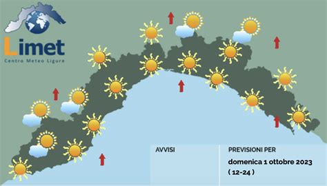 Meteo Continua Il Caldo Estivo Con Temperature In Lieve Aumento