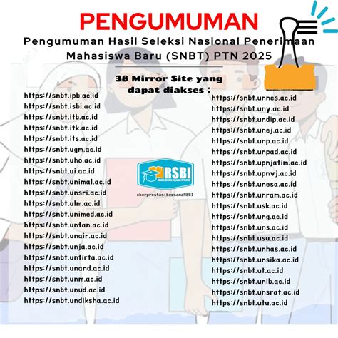 Ruang Siswa Belajar Intensif | Dalam prosesnya, seringkali kita ...