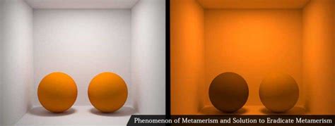 Impact Of Metamerism On Production Process