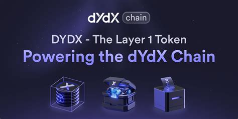 Dydx The Layer 1 Token That Powers The Dydx Chain Dydx Foundation