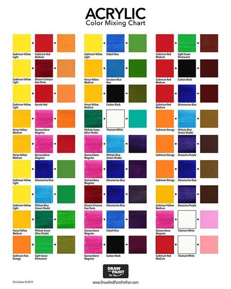 Acrylic Paint Color Mixing Chart - Sennelier Nuancier Watercolour ...