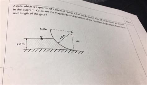 solved unit length   gate cheggcom