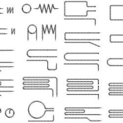 Heating Rod Elements Uk Rod Heaters Hedin Heaters