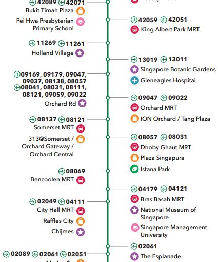 Tower Transit Singapore Bus Service 857 Bus Route From Yishun Int